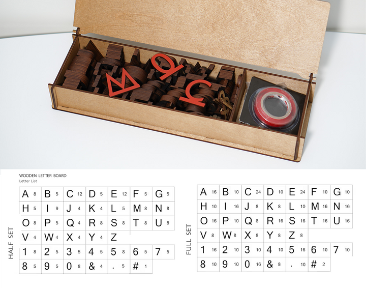 Wall Mounted Menu Board: Wooden Letter Rails for Cafe